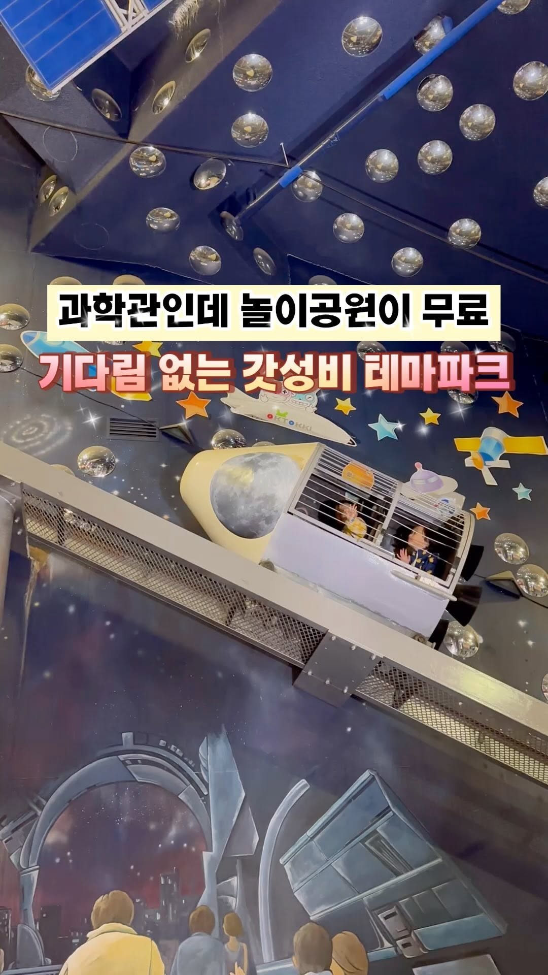 1 Museums in Incheon
