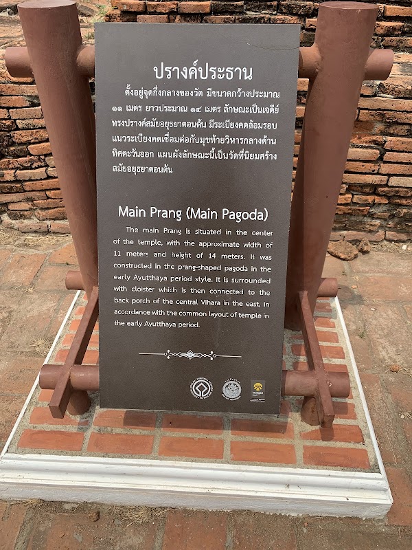 Wat Maha That 2