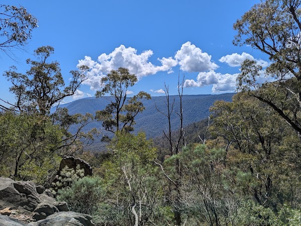 Sugarloaf Saddle Parking