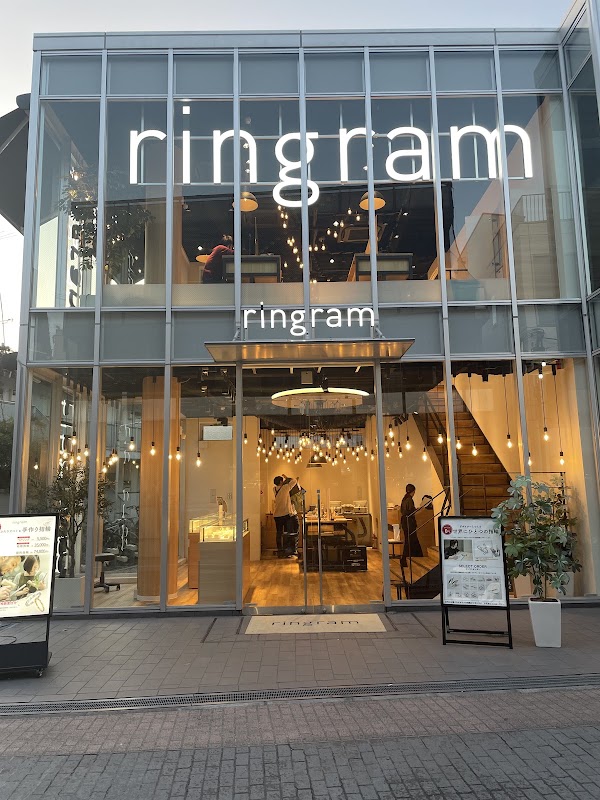 ringram