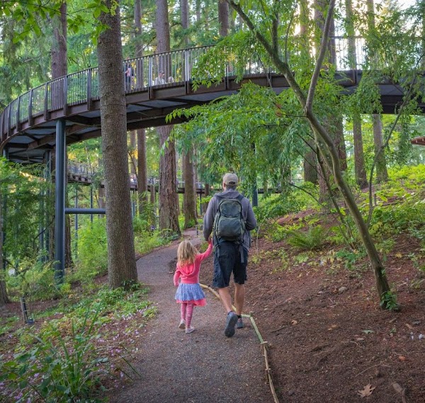 Leach Botanical Garden