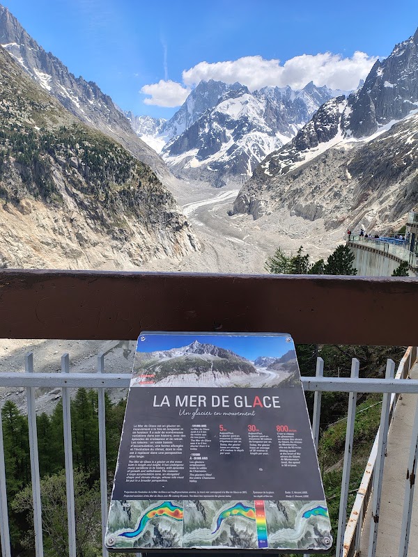 Gare du Montenvers Mer de Glace 2