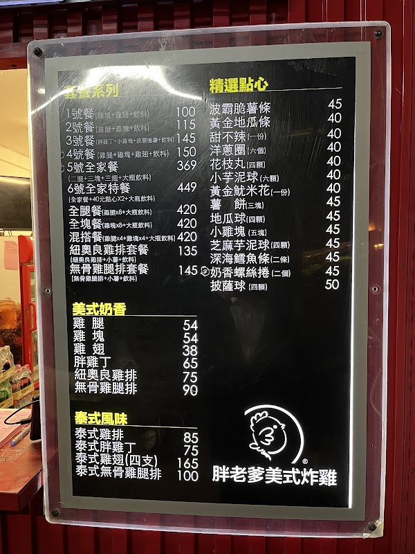 Fatdaddy Fried Chicken 2