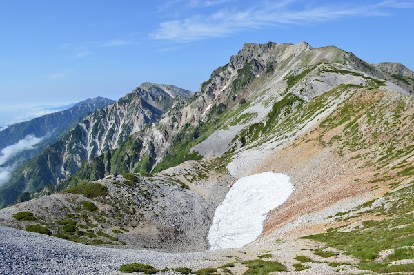 Mount Shirouma