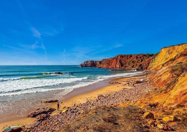 Praia do Amado