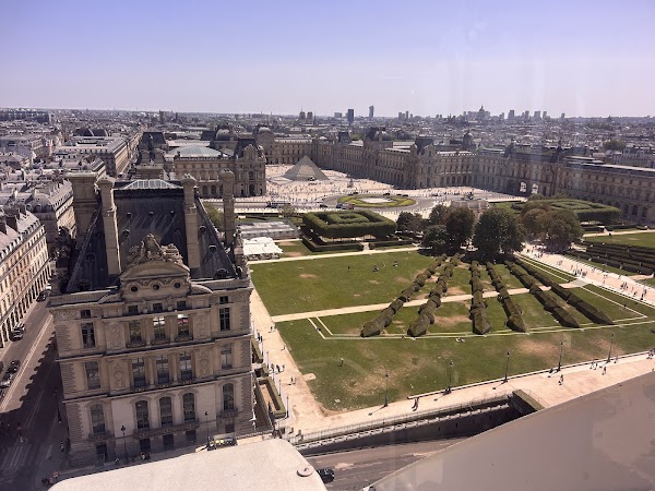 Grande roue Jardin des Tuileries