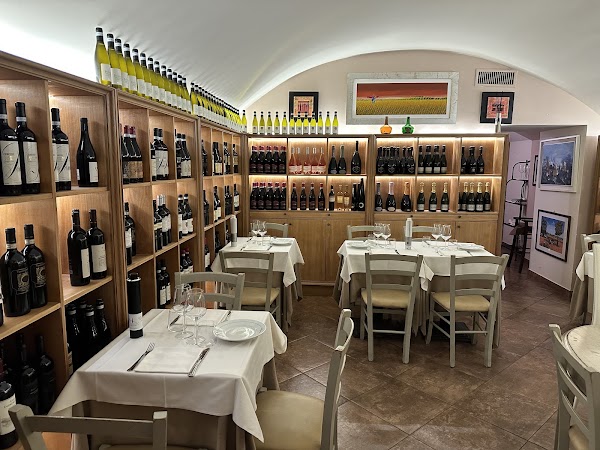 La Buca di Ripetta