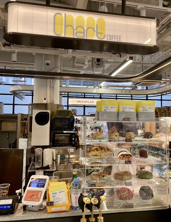 Chart Coffee (Central Market)