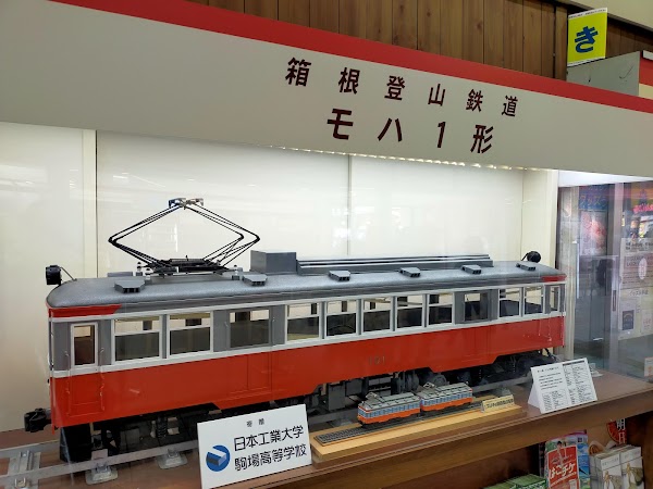 Gora Station 2