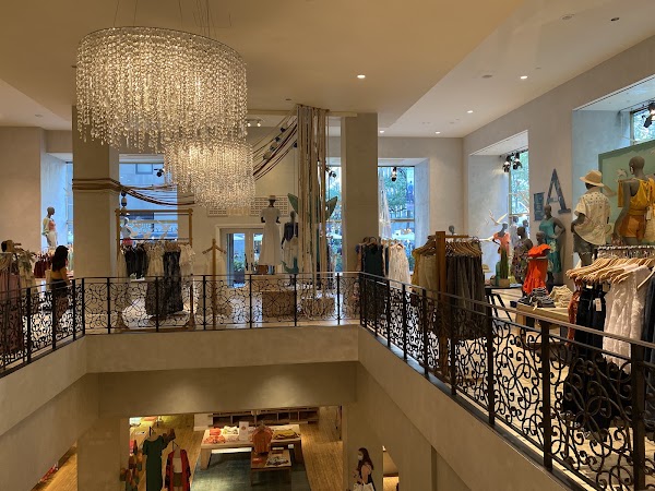 Anthropologie 2