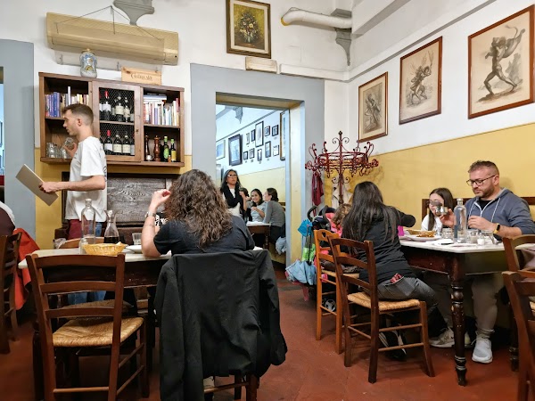 Restaurants  25