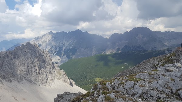 Nordkette