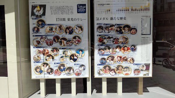 SEIKO HOUSE GINZA 2