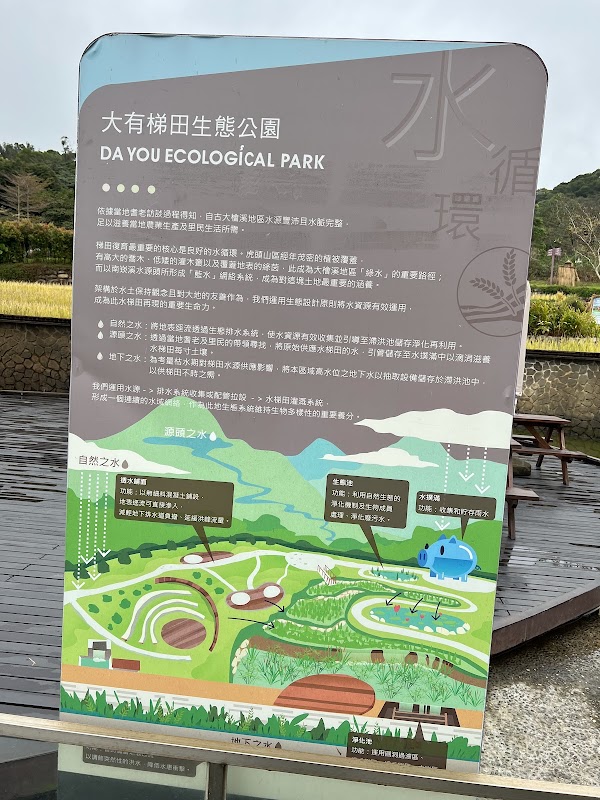 Dayou Ecological Park
