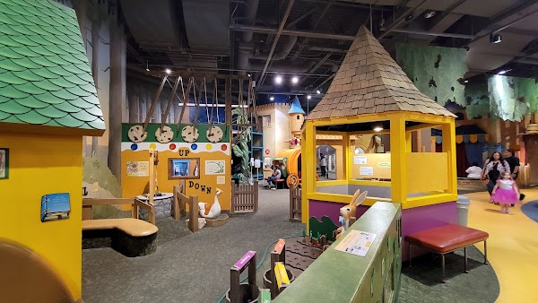 The Strong National Museum of Play