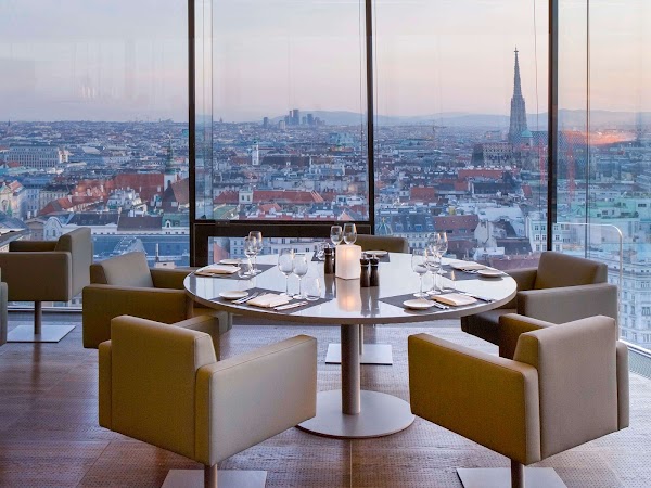 Das LOFT