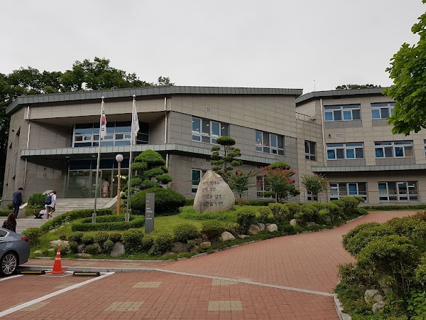 Korea Banking Institute