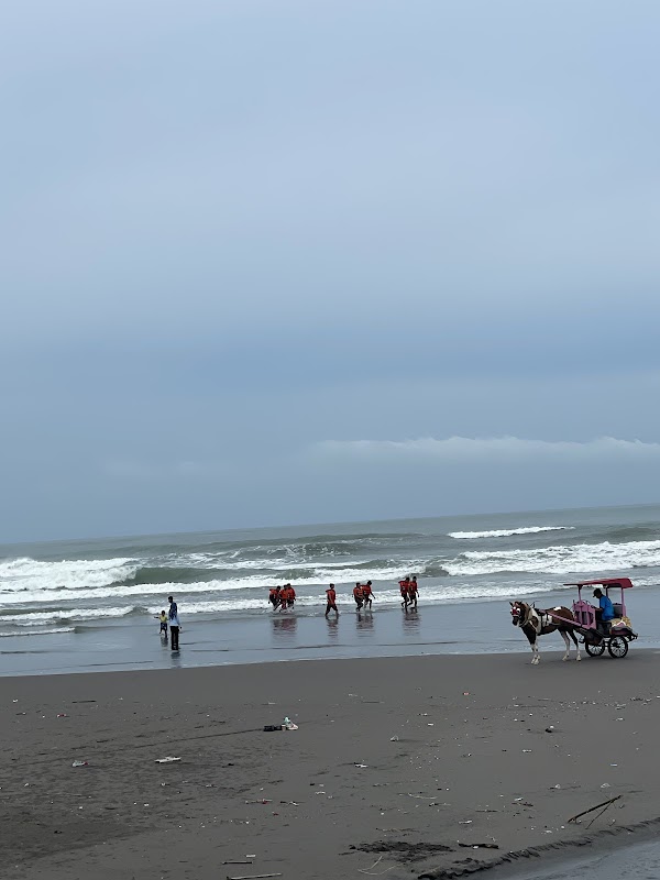 Parangtritis