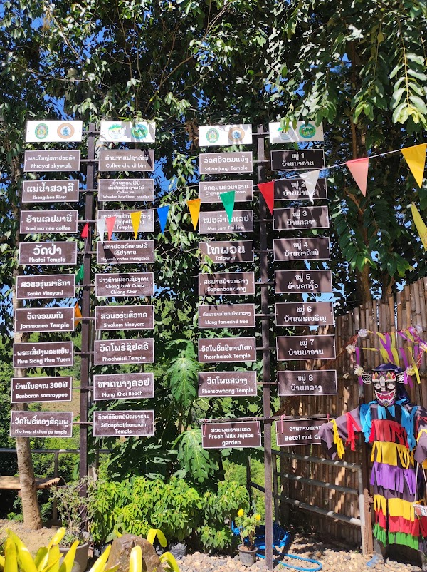 Skywalk Chiang Khan 2