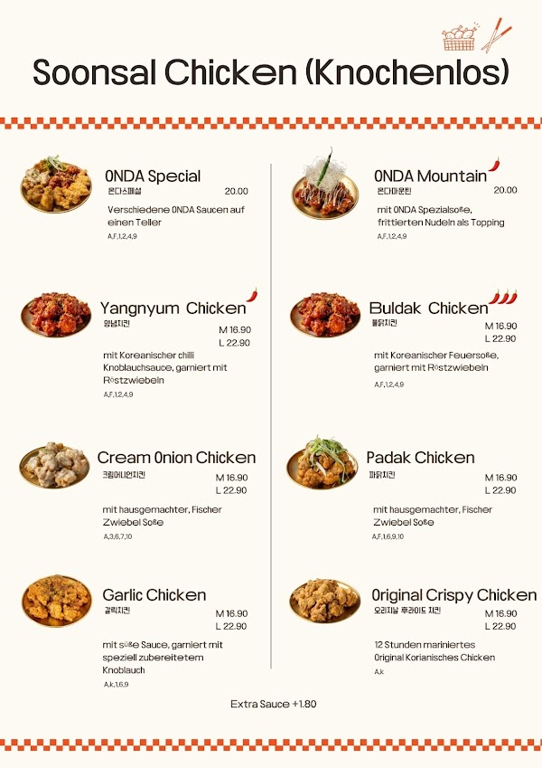 Chicken ONDA Gallus 2