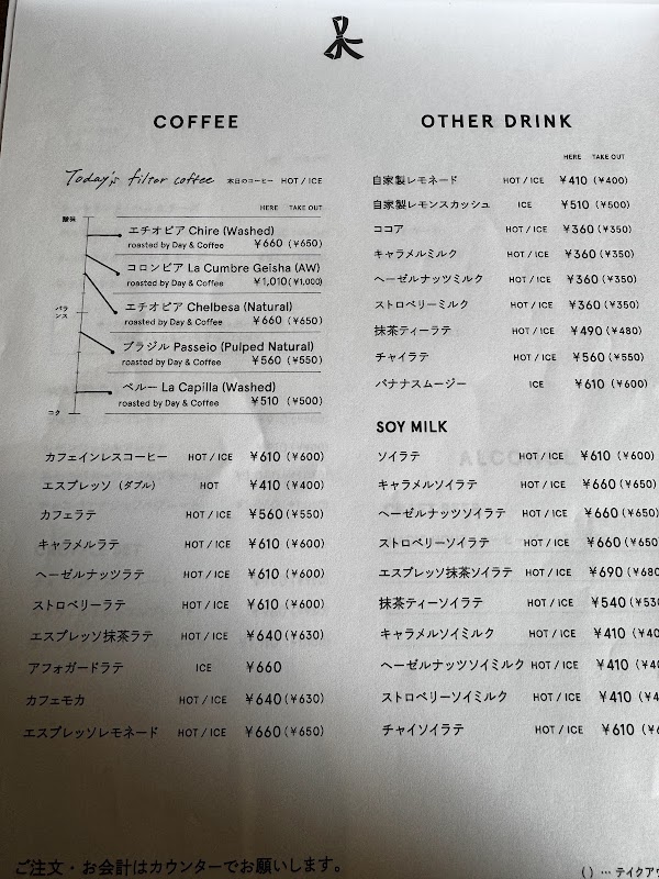 Day & Coffee 山形駅前本店 4