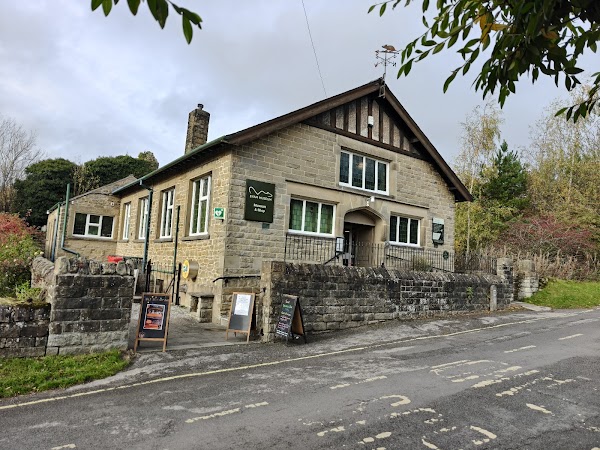Eyam Museum