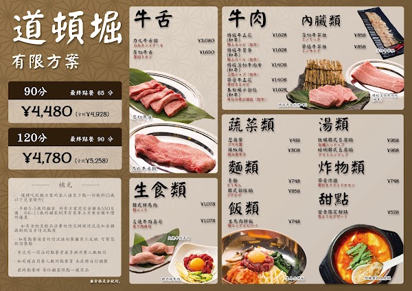 Yakiniku Rikimaru Nanba Dotonbori 4