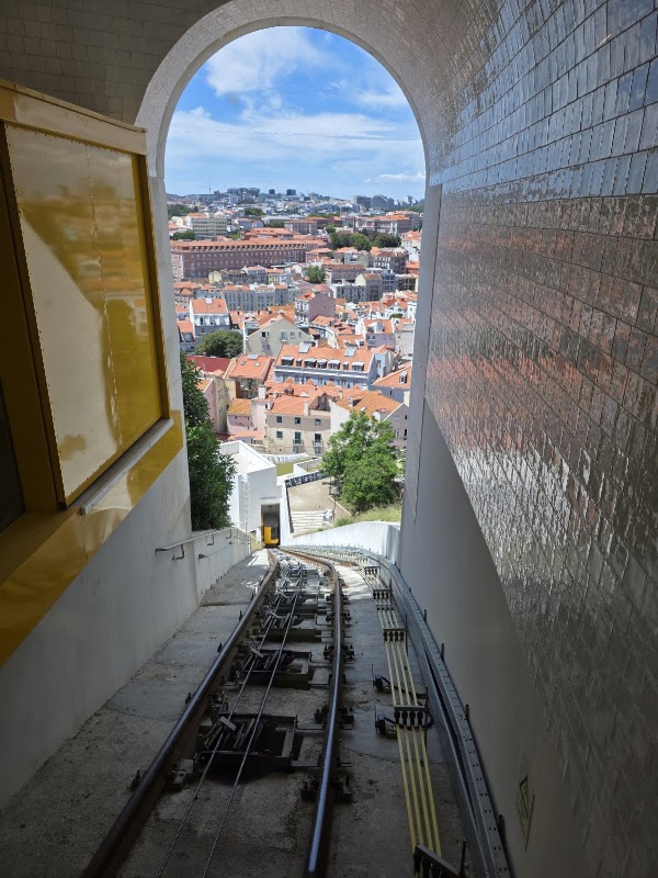 Graça Funicular (Upper Station - Graça)