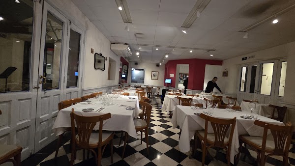 Museo Evita Restaurante 5