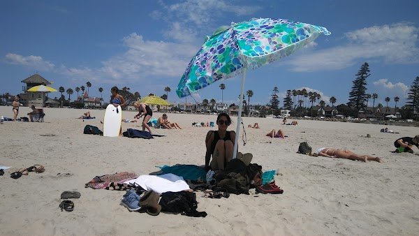 Coronado Beach 4