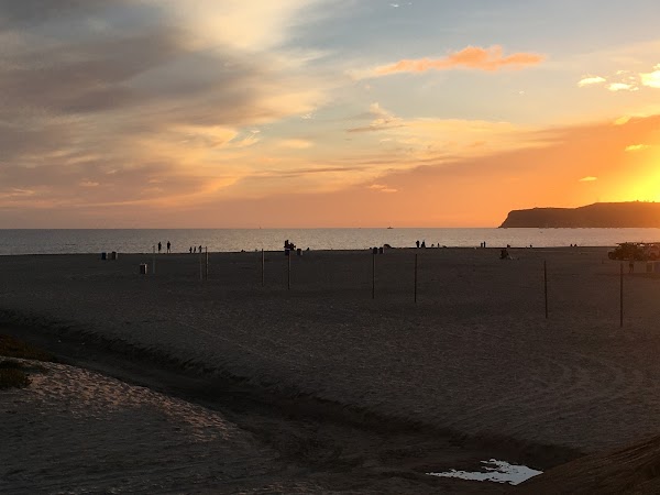 Coronado Beach 2