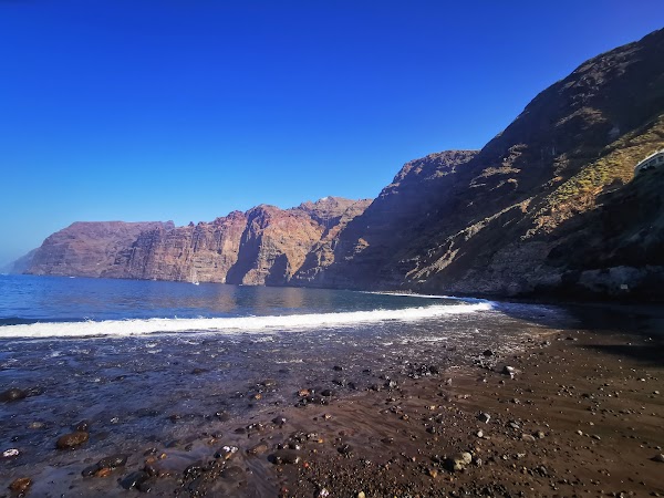 Playa de los Guios