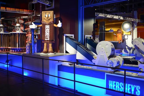 HERSHEY’S Chocolate Tour