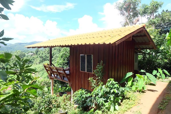 Ban Huai Hom Resort