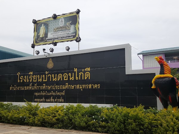 Thailand 63