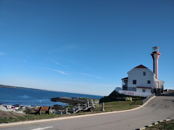 Cape Forchu
