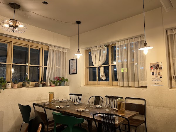 Aehorak Anguk Main Branch 1