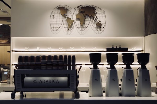 % Arabica (IFC)