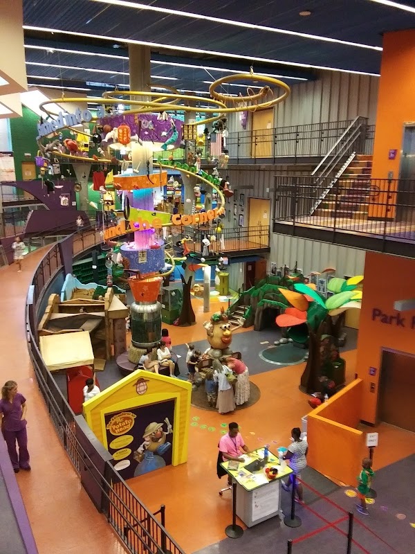 ImaginOn: The Joe & Joan Martin Center 4