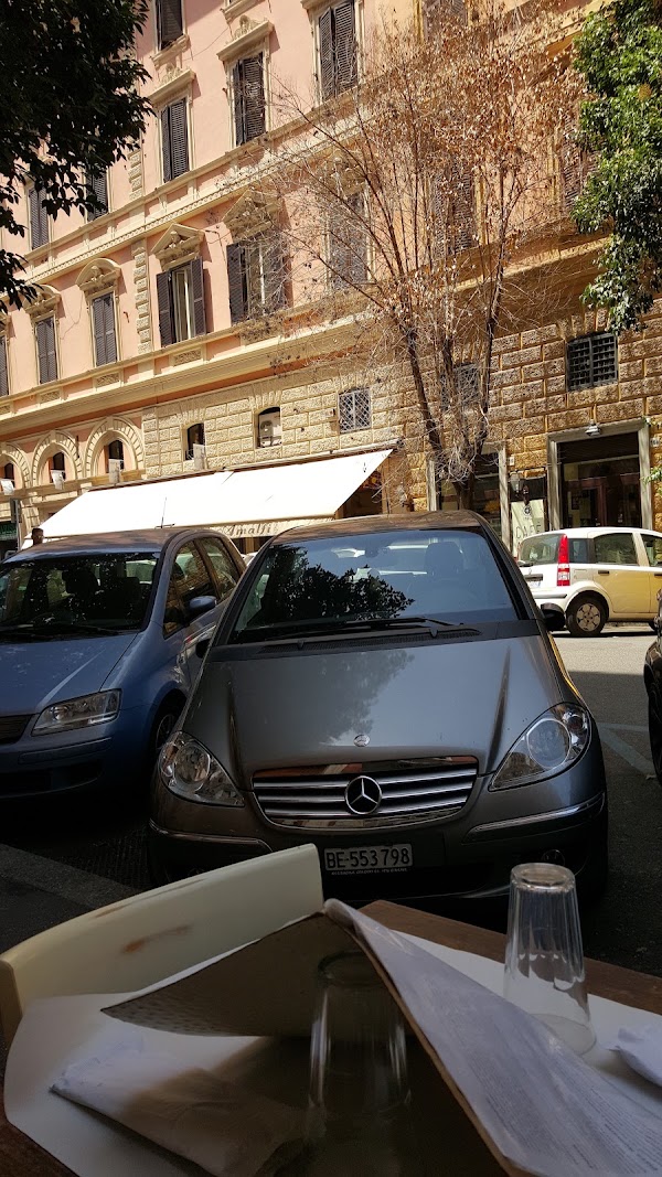 Via dei Gracchi