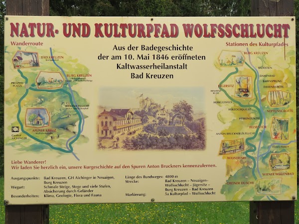 Wolfsschlucht Bad Kreuzen