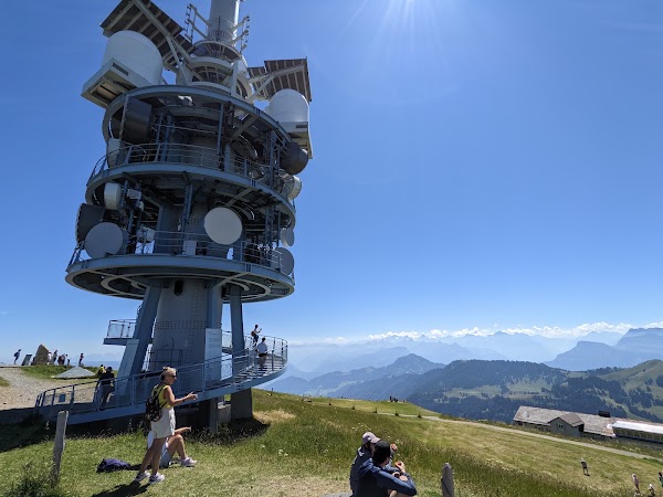 Rigi Kulm
