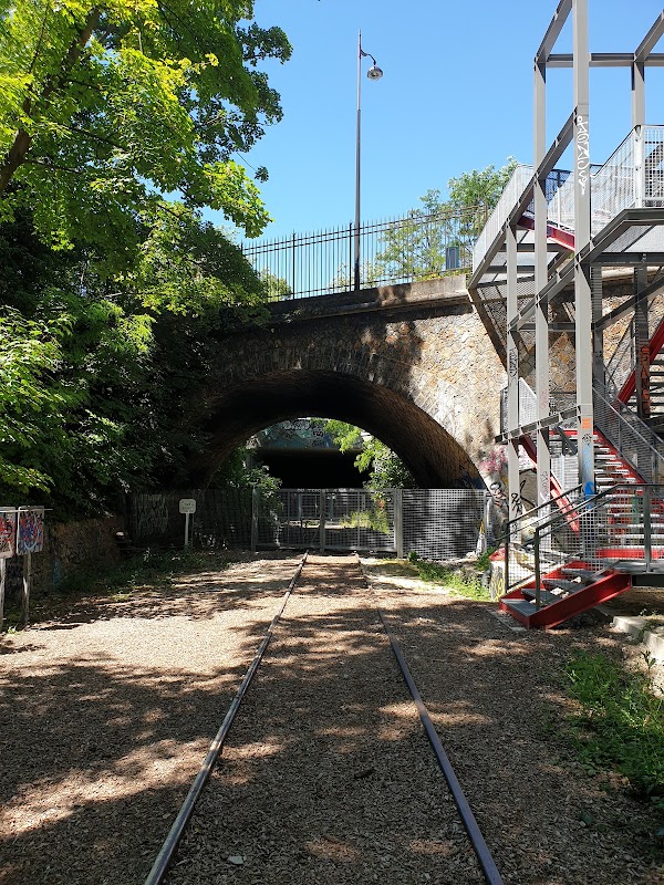 Ligne de petite ceinture de Paris