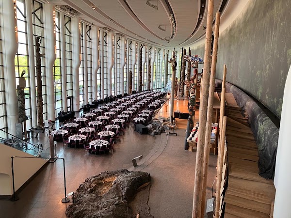 Canadian Museum of History 3