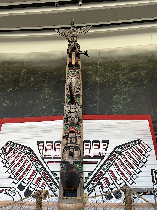 Canadian Museum of History 2