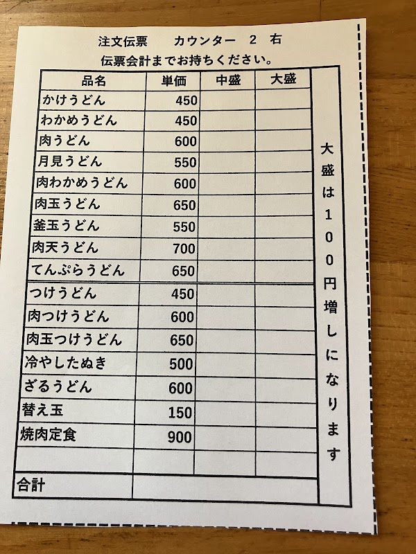 Yamazakiya Udon 3