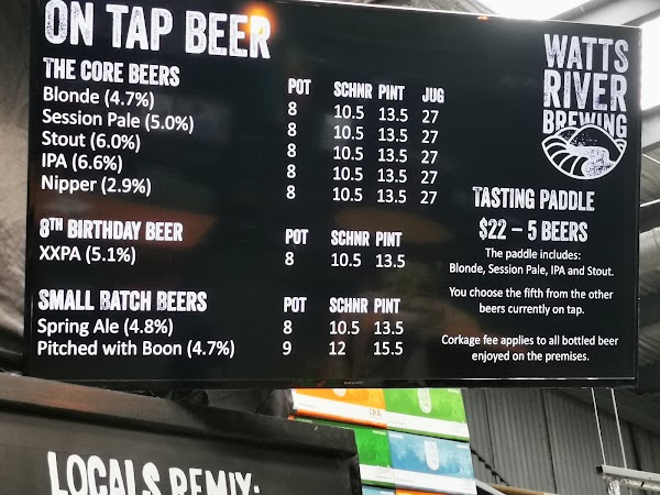Watts River Brewing 5