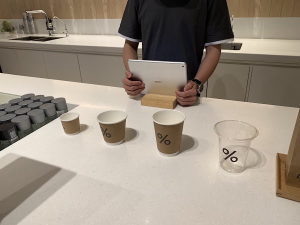 Arabica Coffee Roasters （Shanghai） Co.,Ltd. 5