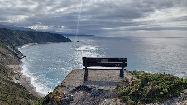 Mirador del Sablón