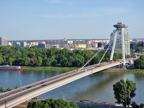Bratislava walking tour